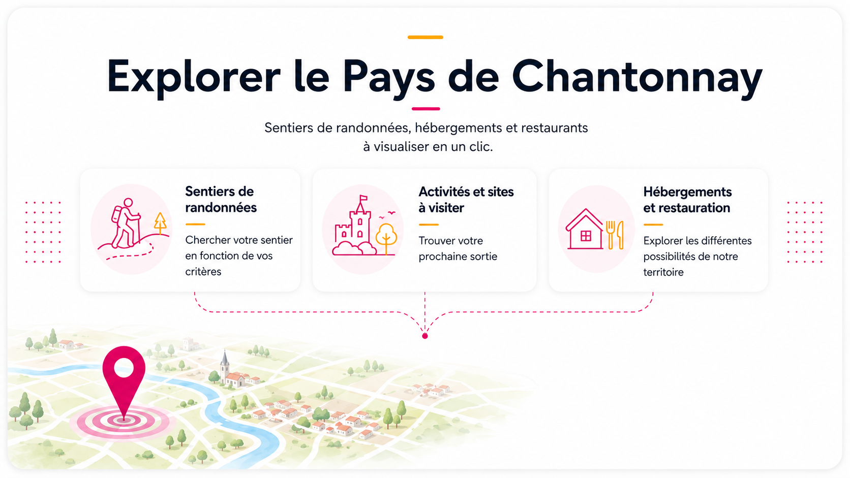 Présentation des parcelles disponibles, locaux libres et zones d’activités économiques